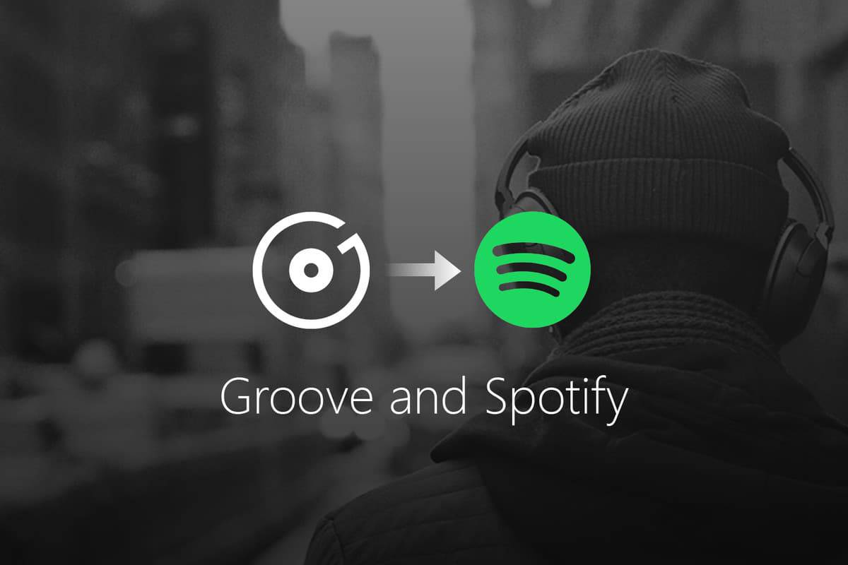 Groove Music / Spotify | Artwork