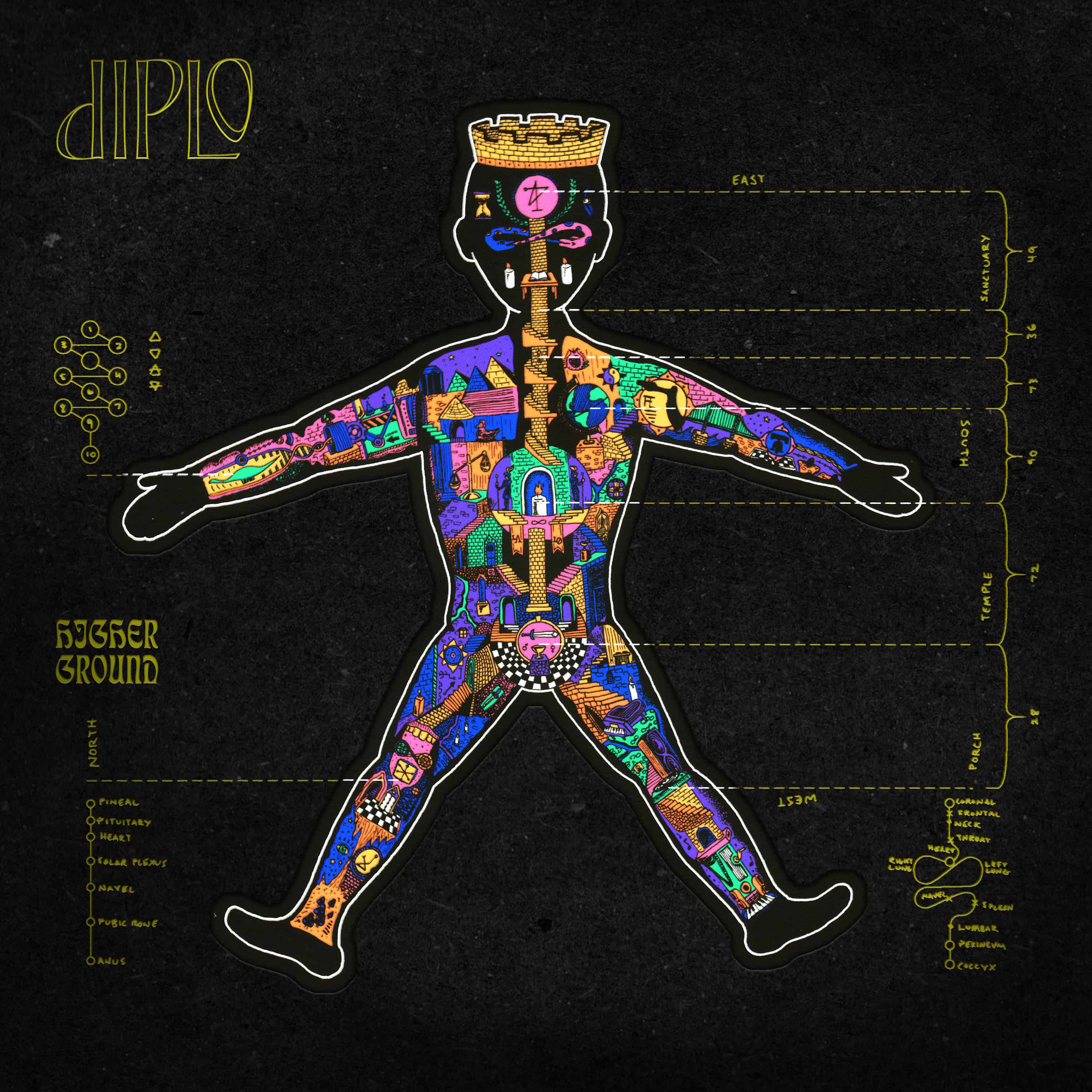 DIPLO Higher Ground - copertina