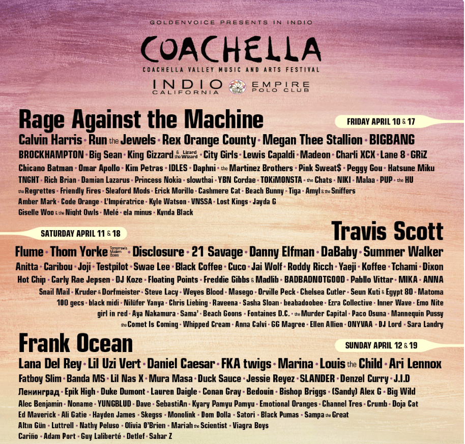 Coachella 2020 - Lineup