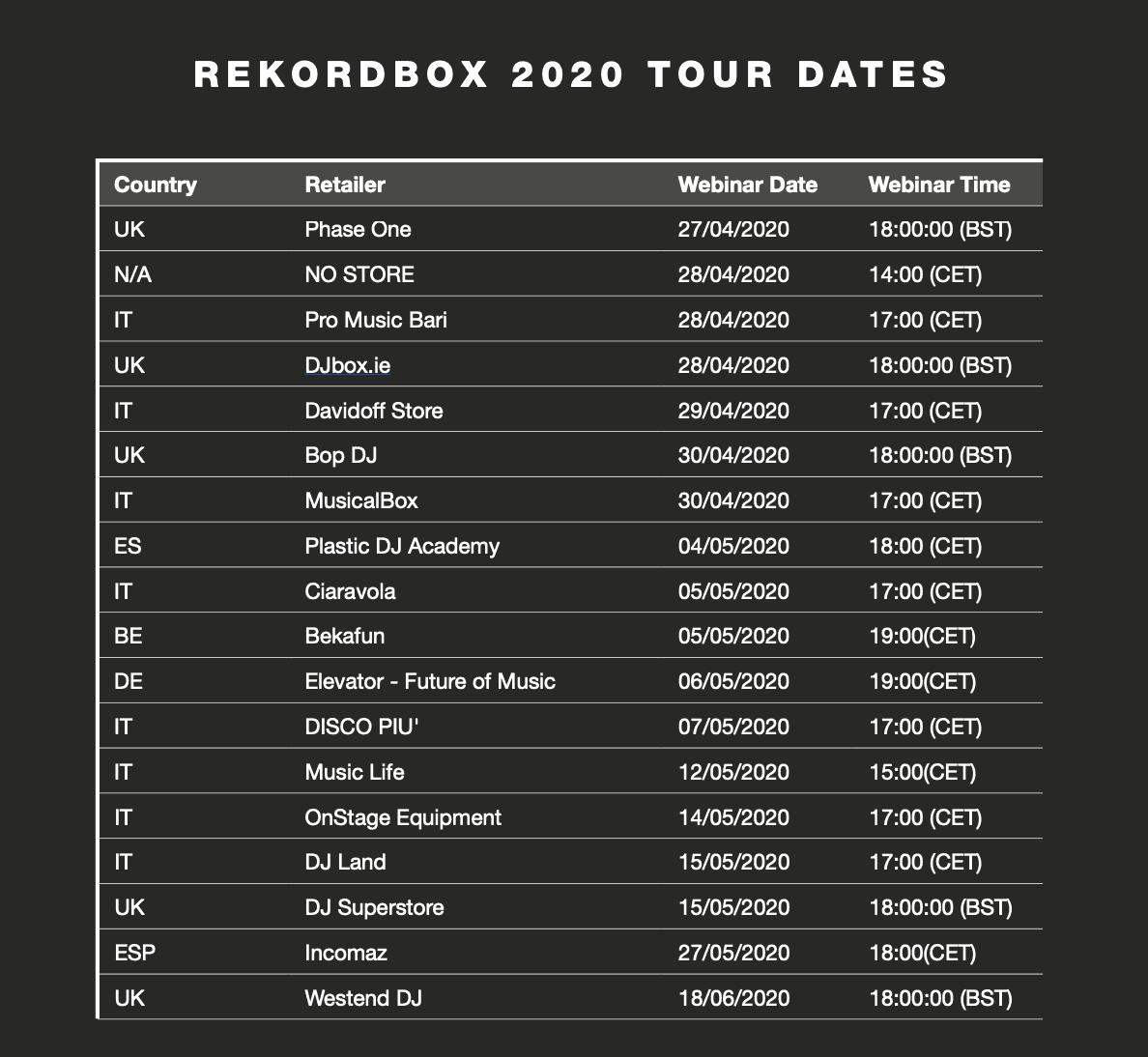 rekordbox 6 - Tour